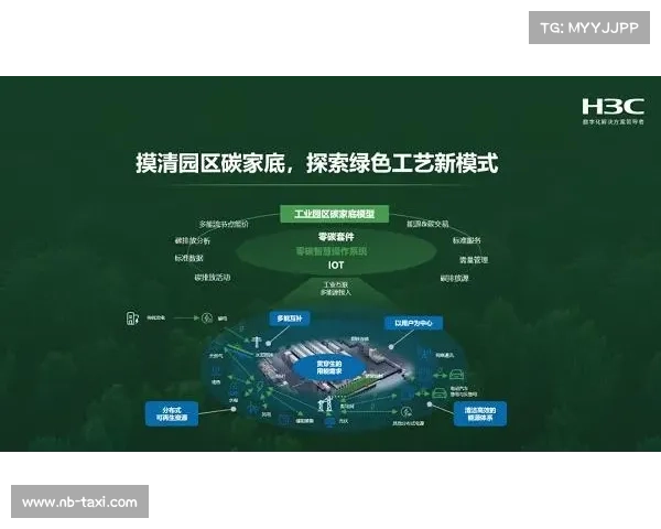 绿色施工技术革新：新兴项目的可持续未来